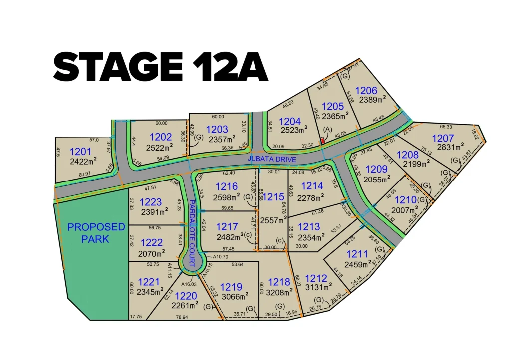 Land Opportunities Await